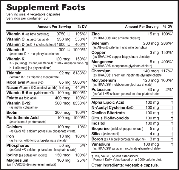 NUTRABIO MULTI SPORT FOR WOMEN REVIEW - SUF Lifestyle